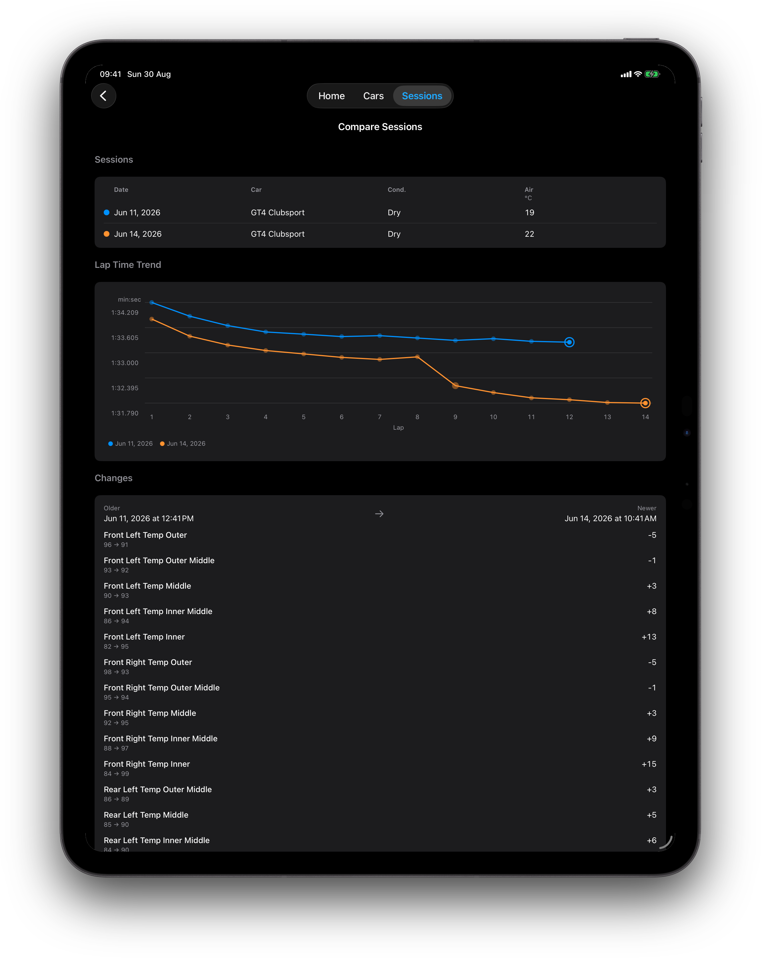 iPad compare sessions: overlaid lap graphs and setup deltas