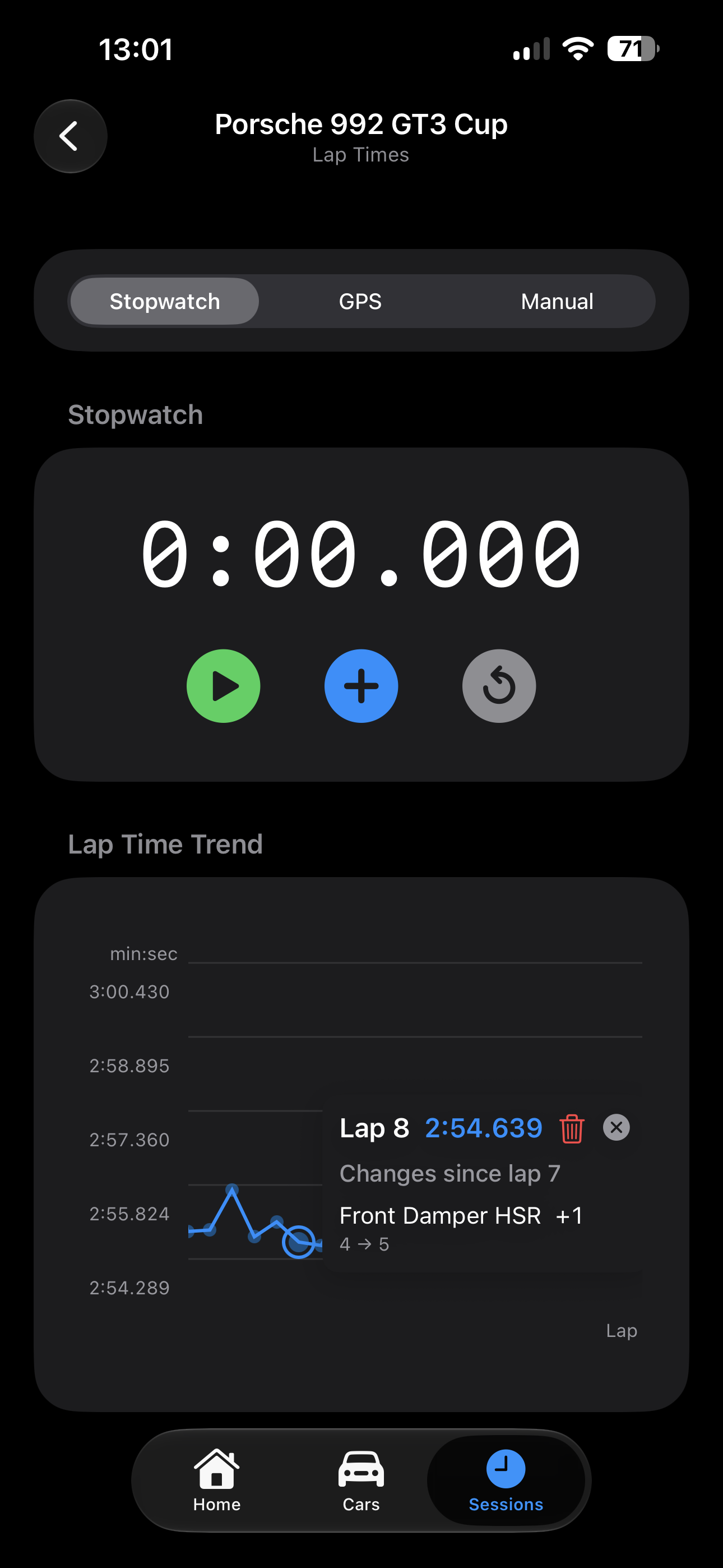 Lap Times on iPhone: stopwatch and lap time trend graph